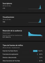 Screenshot_20210730-083941_YT Studio.jpg